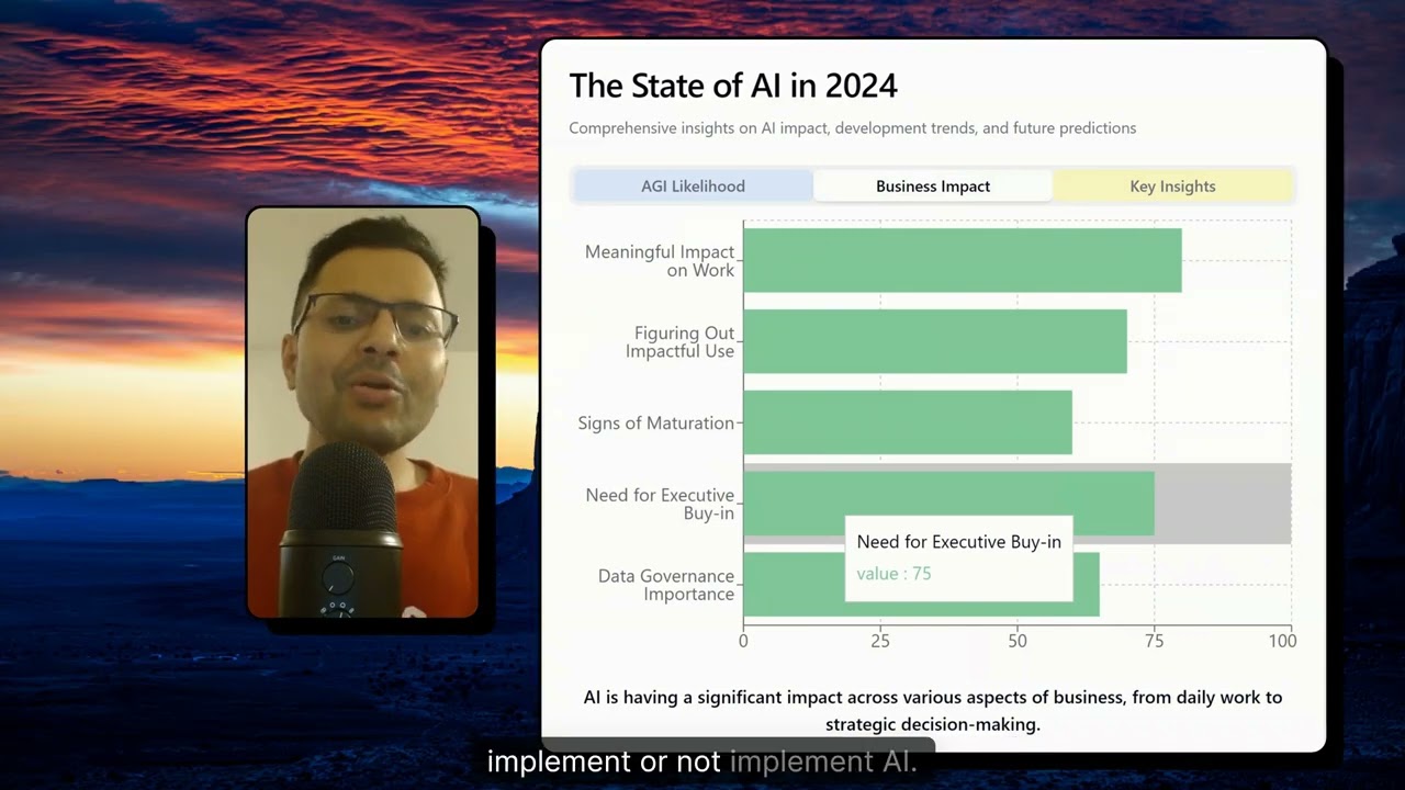 AI Trends 2024: The Road to AGI and Business Impact