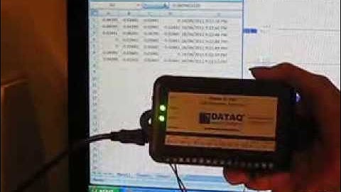 Event Data Recorder (Logger) with SMS and Email capability
