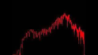 SP.SINGKAT BIKIN BW CEPAT ADAPTASI DAN CEPAT MENGINAP