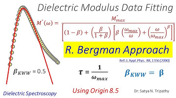 Fitting of Dielectric Modulus Data Using Origin