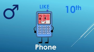 my top 18 characters in object mayhem V1