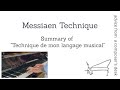 Miniature de la vidéo de la chanson Narration And Motifs