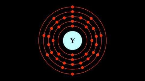What is YTTRIUM?