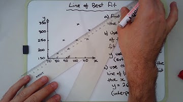 How to draw & find equation of line of best fit by eye on a scatterplot (with easy example & demo)