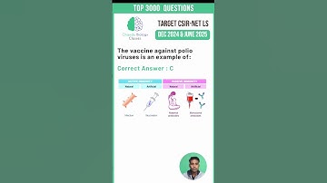 Life Sciences Simplified: Ace CSIR NET June 2024