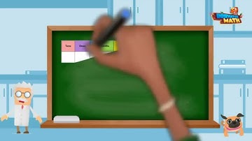 Skill Builder: Relating Decimals to Fractions | 4th Grade Math