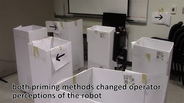 It’s All in Your Head: using priming to shape an operator’s perceptions