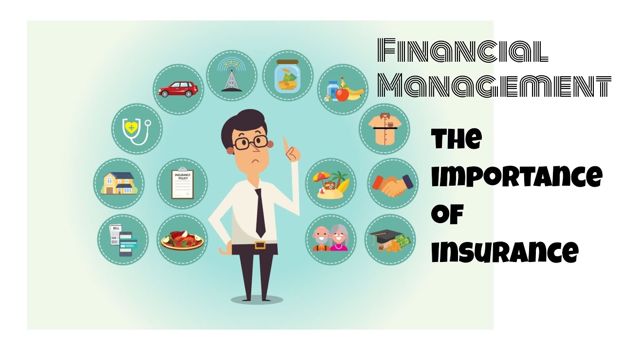 The Importance of Insurance_Financial Management_Part 3 The Importance of Insurance_Financial Management_Part 3