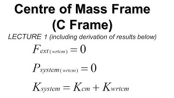 Centre of Mass frame | Lecture 1 | Net Force, Momentum, and Kinetic Energy of a system