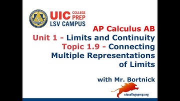 AP Calculus AB - 1.9 Connecting Multiple Representations of Limits