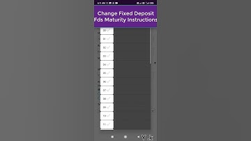 Change Fixed Deposit matutirty instructions using sbi yono app