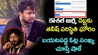 Bigg Boss Telugu Vote Update | Tanish Vs Deepthi | Kaushal Army Sketch | YOYO Cine Talkies