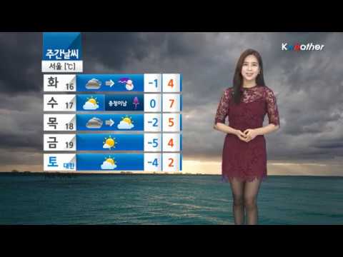 [Weather] January 15, Today (Mon): Mild temperatures continue… Beware of fine dust!