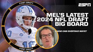 2024 NFL Draft guide: Who could be on the radar of biggest losers?