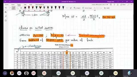 Design of Laterally unsupported Beam - Example 2
