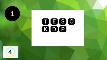 GUESS THE WORD - TLE ICT CSS Activity