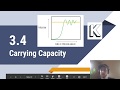 Carrying Capacity in Ecosystems and Its Impact on Population Dynamics