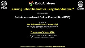 Video 9: MATLAB Program for Inverse Kinematics of 3R Planar Manipulator