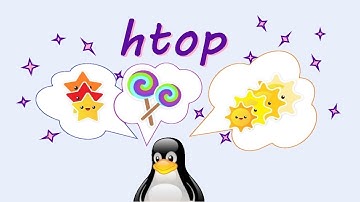 htop linux