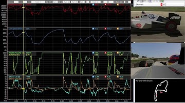 rFactor2 Build 198 + MR01 at MidOhio withGT chicane