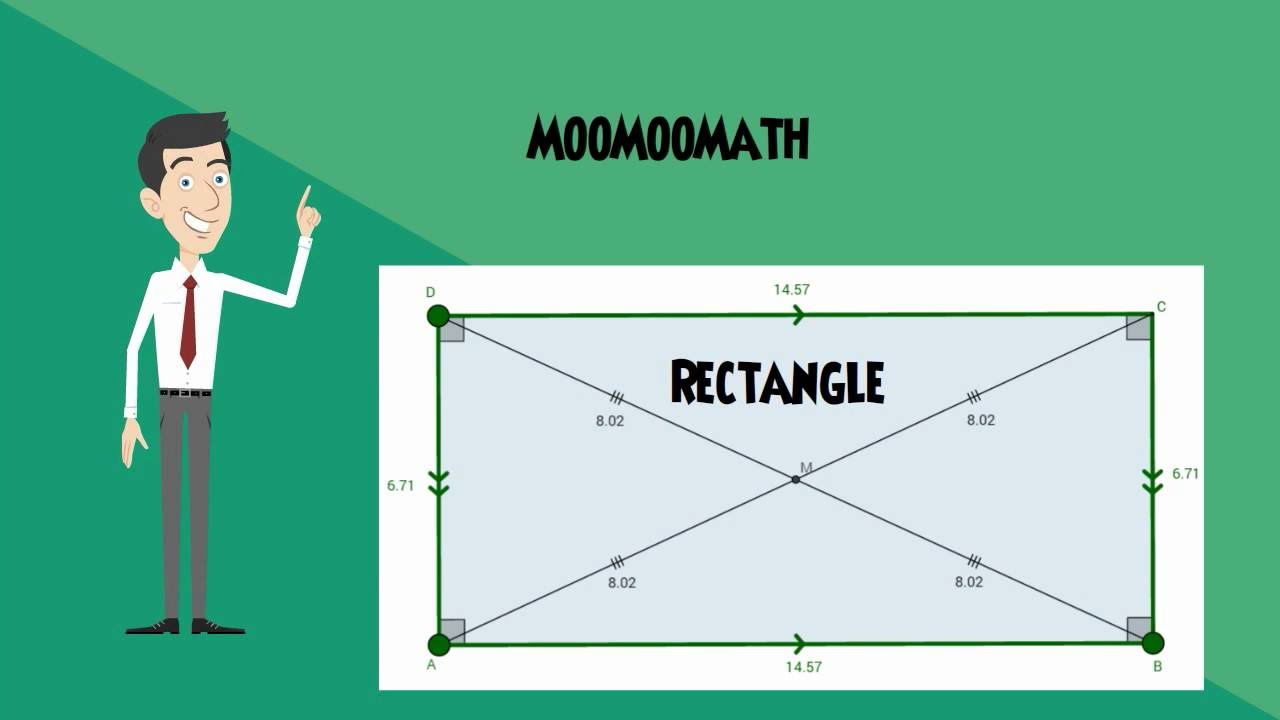 Properties Of A Rectangle