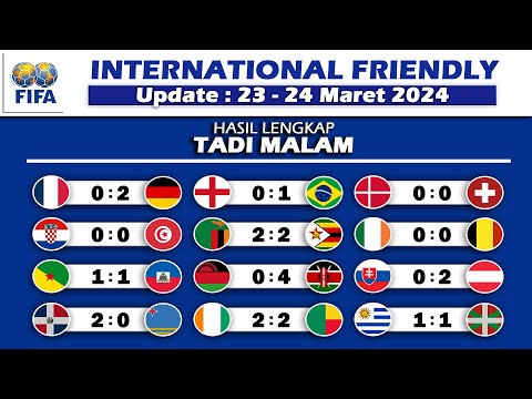 Hasil pertandingan FIFA Friendly Match 2024 Tadi Malam – Inggris vs Brazil