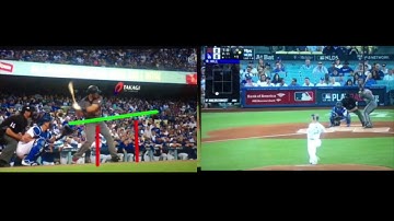 The Debate: Linear vs Rotational