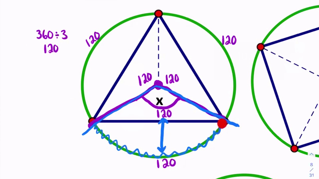 Geometry Central And Inscribed Angles Of Circles YouTube Geometry Central And Inscribed Angles Of Circles YouTube