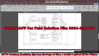 CS504 Assignment 1 Solution Spring 2026, CS504 Assignment 1 Solution 2026