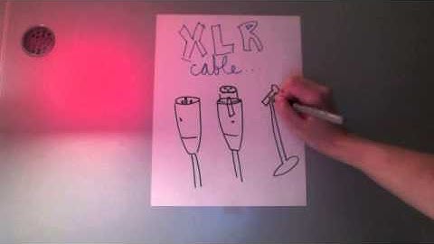 Introduction to Music Production - Week One Assignment - Cable Tutorial