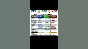 Which is best? #viral #trending #epf #vpf #ppf #investing #retirementplanning #rmtraders #futureplan