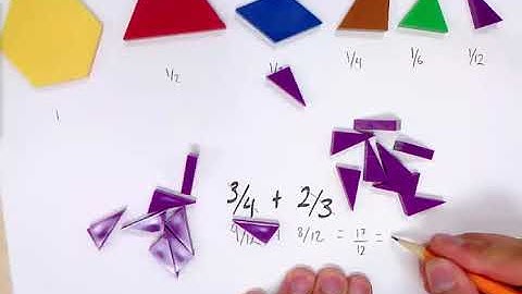 Adding Fractions (with manipulatives)