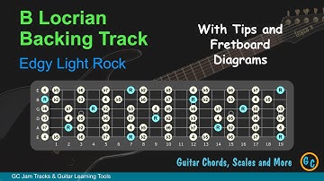 B Locrian Jam Backing Track for Guitar with Tips and Diagrams