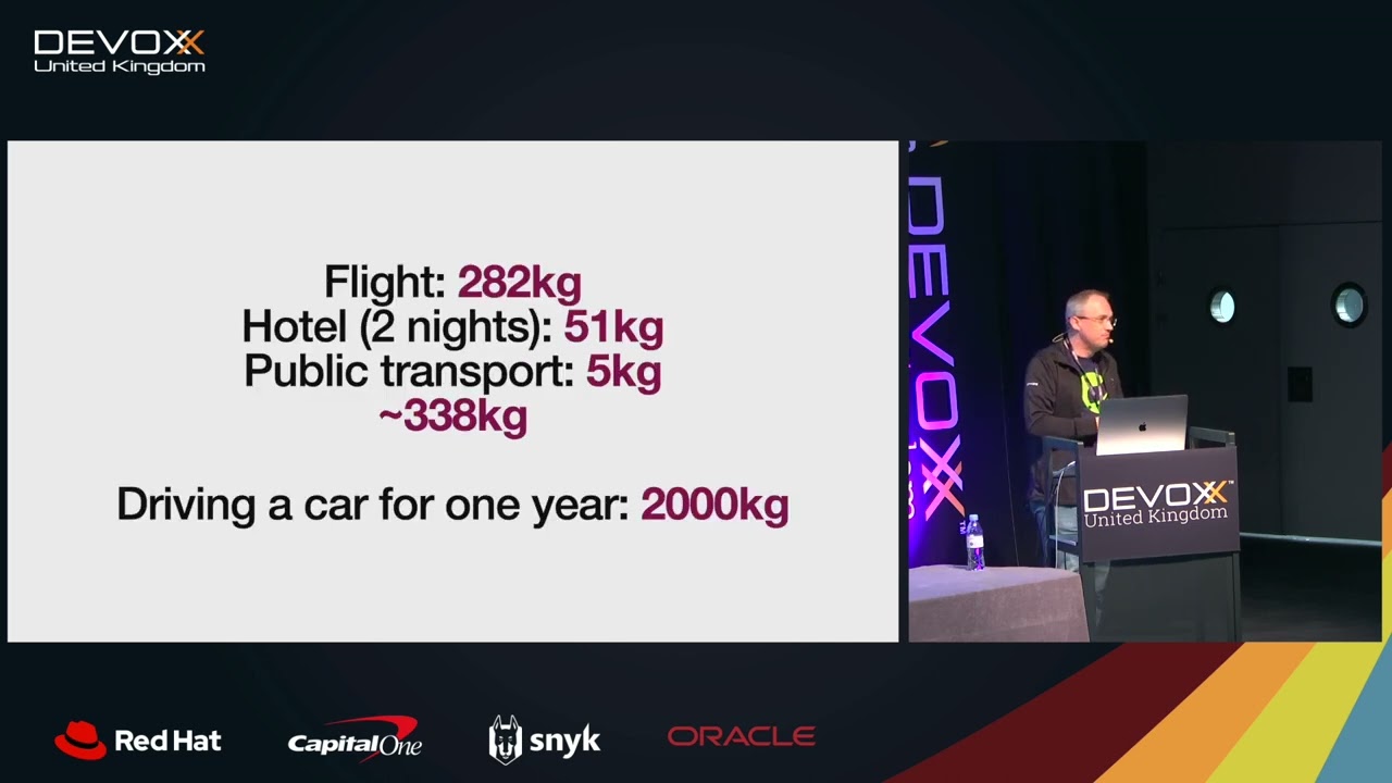 Sustainability in software engineering - today and tomorrow by Martin Lippert