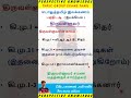திருவள்ளுவர் ஆசிரியர் குறிப்பு | Tnpsc group exam Tamil #thirukkural #thiruvalluvar #tnpsc #tamil