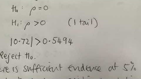 Correlation coefficient hypothesis testing