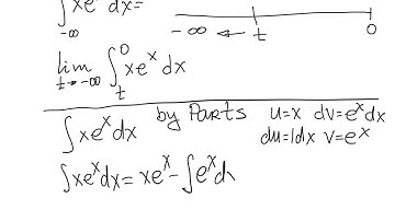 Improper integral 10