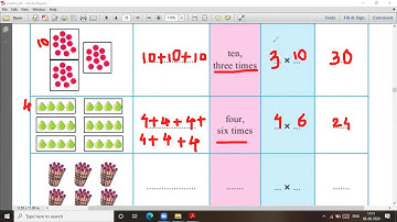 Multiplication # std  3 # page 26,27 # lecture video