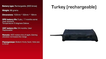 GPS Data Logger for Turkey with Rechargeable Battery & User Replaceable VHF Transmitter
