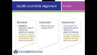 NGSS Webinar 8