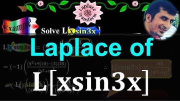 Laplace Transform of product of two functions - #Calculus through animation - by #Moein