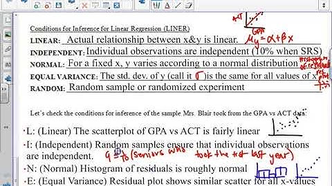 12 1 day 1 Regression Inference PART 3