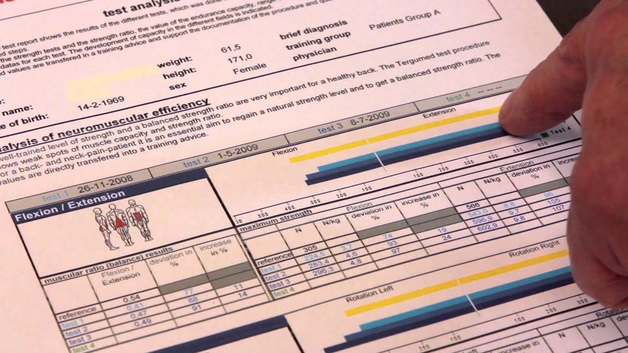 Meten rompmusculatuur op Tergumed