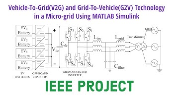 Vehicle-To-Grid(V2G) and Grid To Vehicle(G2V) Technology in Micro-grid Project Using MATLAB Simulink