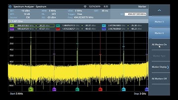 R&S FPC How To: Use Markers