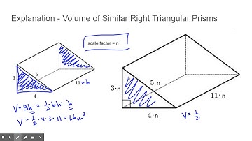 geo 11.7 - volumes of similar solids #1