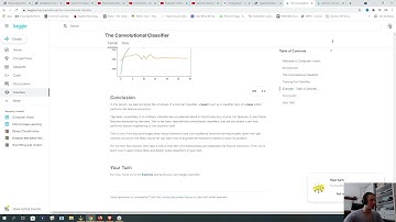 Computer Vision - Kaggle