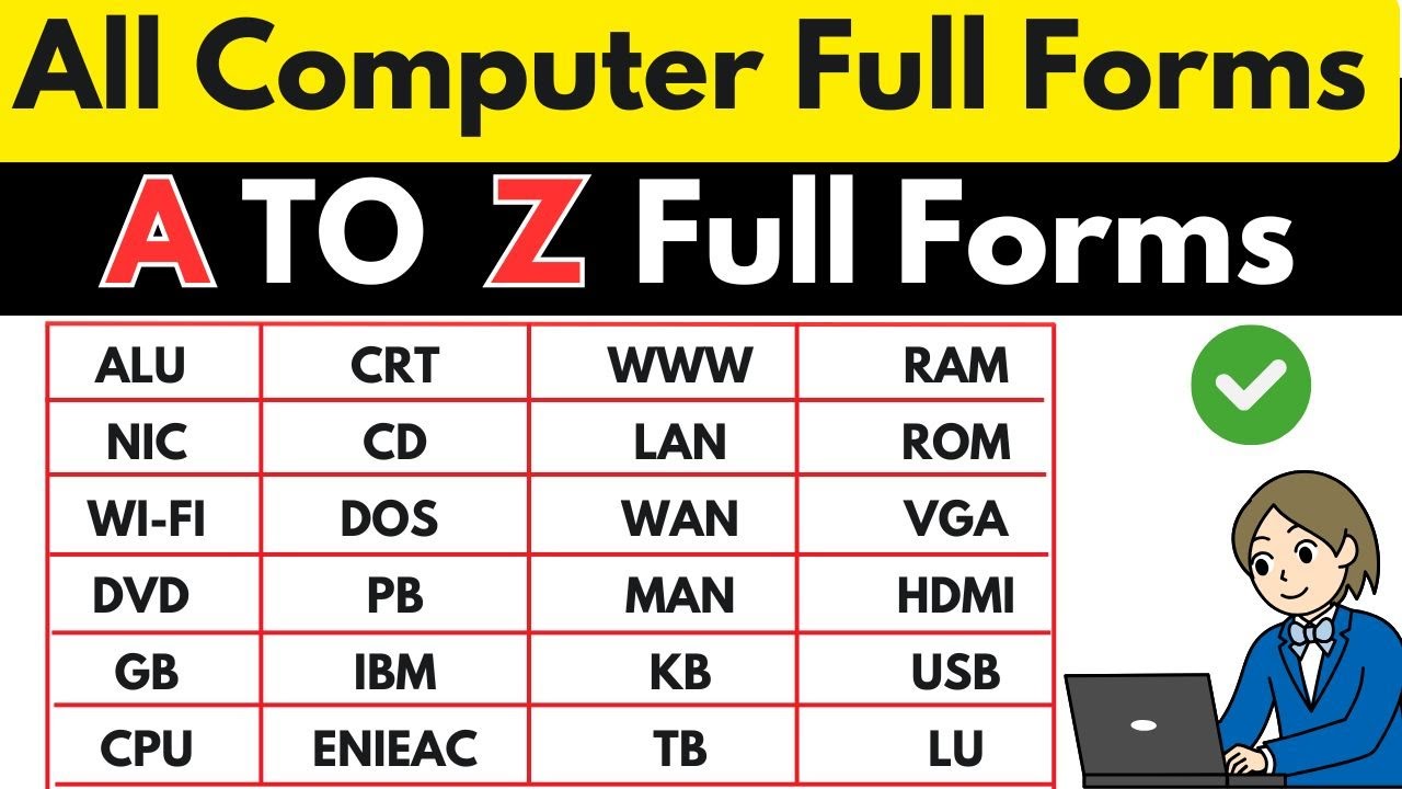 A to Z full form related computer | Computer All full forms | computer ...