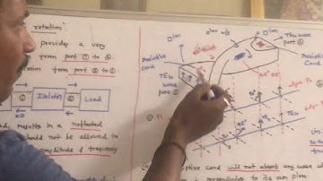 Isolator - Faraday rotation - Microwave Engineering - UNIT V