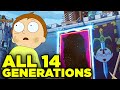 Rick and Morty 5x01 Narnia Dimension Timeline Explained! | Ricksplained